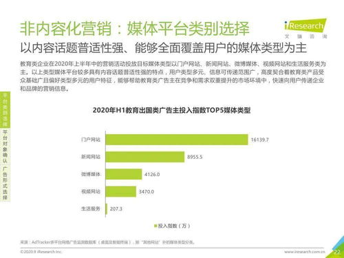 乘風破浪的教育營銷 解讀艾瑞咨詢2020年H1中國教育行業廣告主營銷策略研究報告