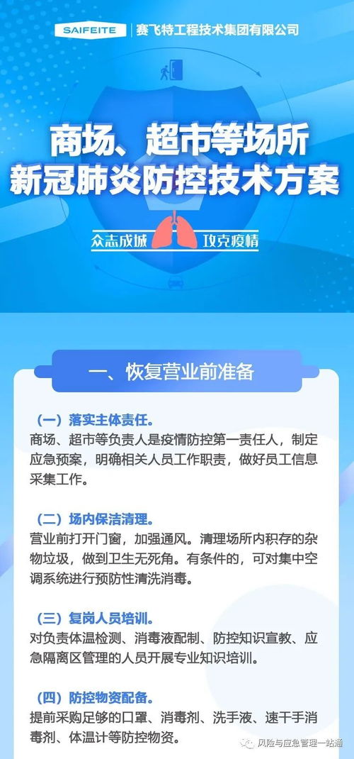 企業、社區、學校、商超——15份防控技術方案掛圖版發布，助力復工復產與日常防疫